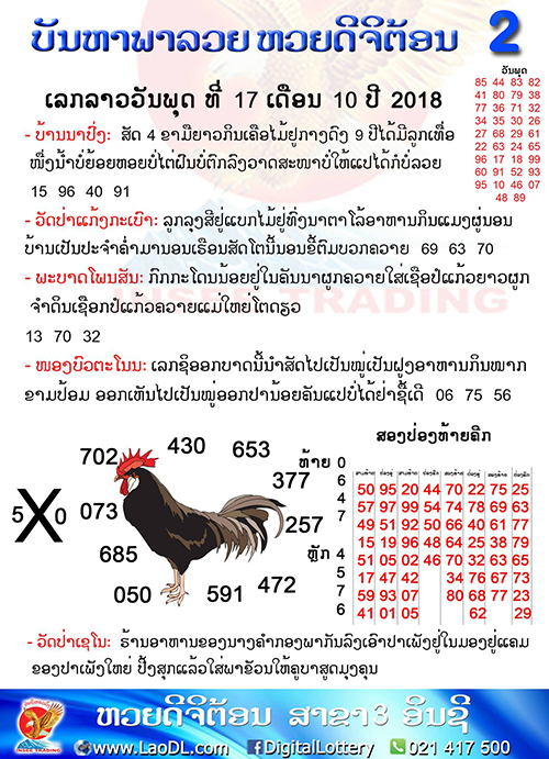 ปัญหาพารวย 17/10/2561, ปัญหาพารวย 17-10-2561, ปัญหาพารวย, ปัญหาพารวย 17 ต.ค 2561, หวยลาว, เลขลาว