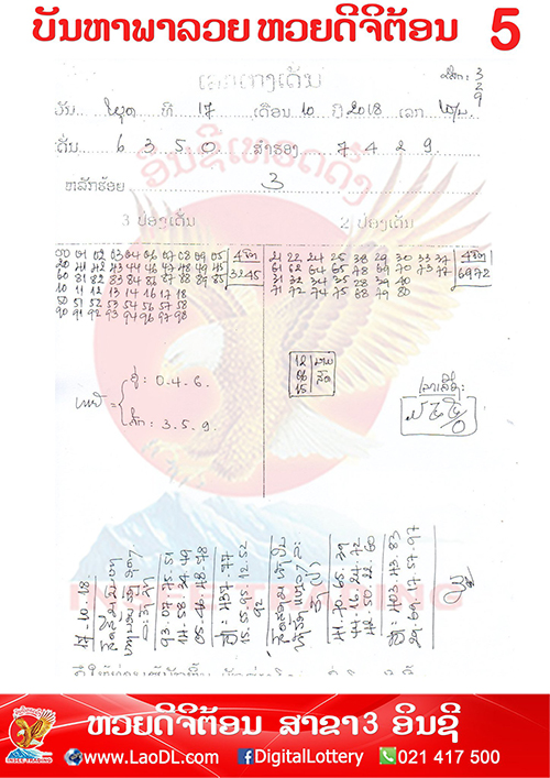 ปัญหาพารวย 17/10/2561, ปัญหาพารวย 17-10-2561, ปัญหาพารวย, ปัญหาพารวย 17 ต.ค 2561, หวยลาว, เลขลาว