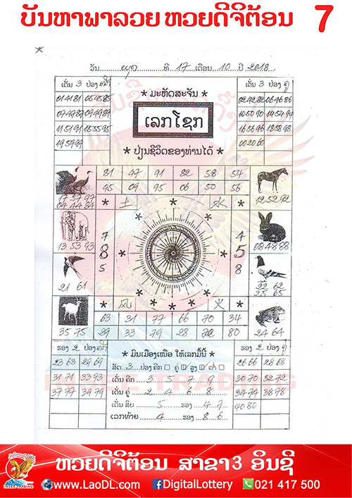 ปัญหาพารวย 17/10/2561, ปัญหาพารวย 17-10-2561, ปัญหาพารวย, ปัญหาพารวย 17 ต.ค 2561, หวยลาว, เลขลาว