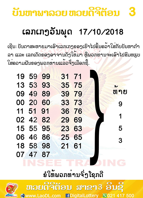 ปัญหาพารวย 17/10/2561, ปัญหาพารวย 17-10-2561, ปัญหาพารวย, ปัญหาพารวย 17 ต.ค 2561, หวยลาว, เลขลาว