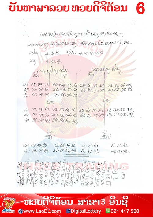 ปัญหาพารวย 17/10/2561, ปัญหาพารวย 17-10-2561, ปัญหาพารวย, ปัญหาพารวย 17 ต.ค 2561, หวยลาว, เลขลาว