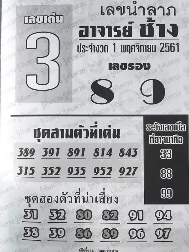 เลขนำลาภ อาจาร์ยช้าง 1/11/61, เลขนำลาภ อาจาร์ยช้าง 1-11-61, เลขนำลาภ อาจาร์ยช้าง 1 พ.ย. 2561, หวยซอง, เลขเด็ดงวดนี้