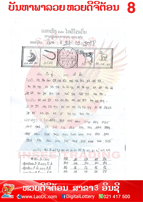 ปัญหาพารวย 24/10/2561, ปัญหาพารวย 24-10-2561, ปัญหาพารวย, ปัญหาพารวย 24 ต.ค 2561, หวยลาว, เลขลาว