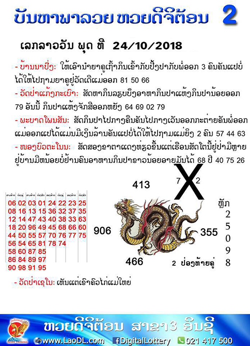 ปัญหาพารวย 24/10/2561, ปัญหาพารวย 24-10-2561, ปัญหาพารวย, ปัญหาพารวย 24 ต.ค 2561, หวยลาว, เลขลาว