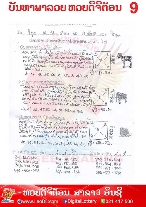 ปัญหาพารวย 31/10/2561, ปัญหาพารวย 31-10-2561, ปัญหาพารวย, ปัญหาพารวย 31 ต.ค 2561, หวยลาว, เลขลาว