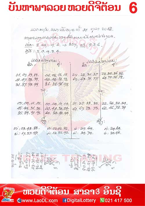 ปัญหาพารวย 31/10/2561, ปัญหาพารวย 31-10-2561, ปัญหาพารวย, ปัญหาพารวย 31 ต.ค 2561, หวยลาว, เลขลาว