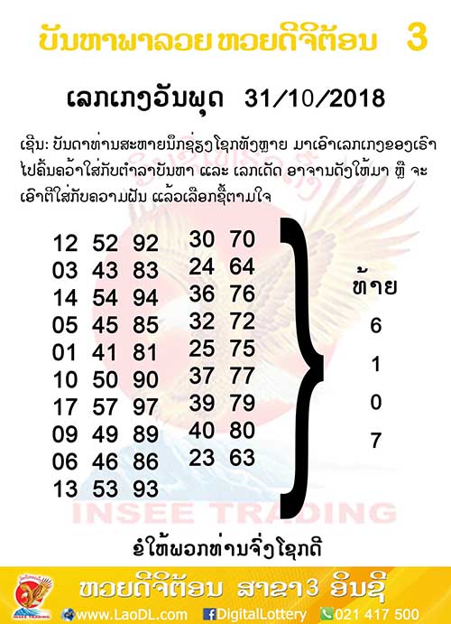 ปัญหาพารวย 31/10/2561, ปัญหาพารวย 31-10-2561, ปัญหาพารวย, ปัญหาพารวย 31 ต.ค 2561, หวยลาว, เลขลาว