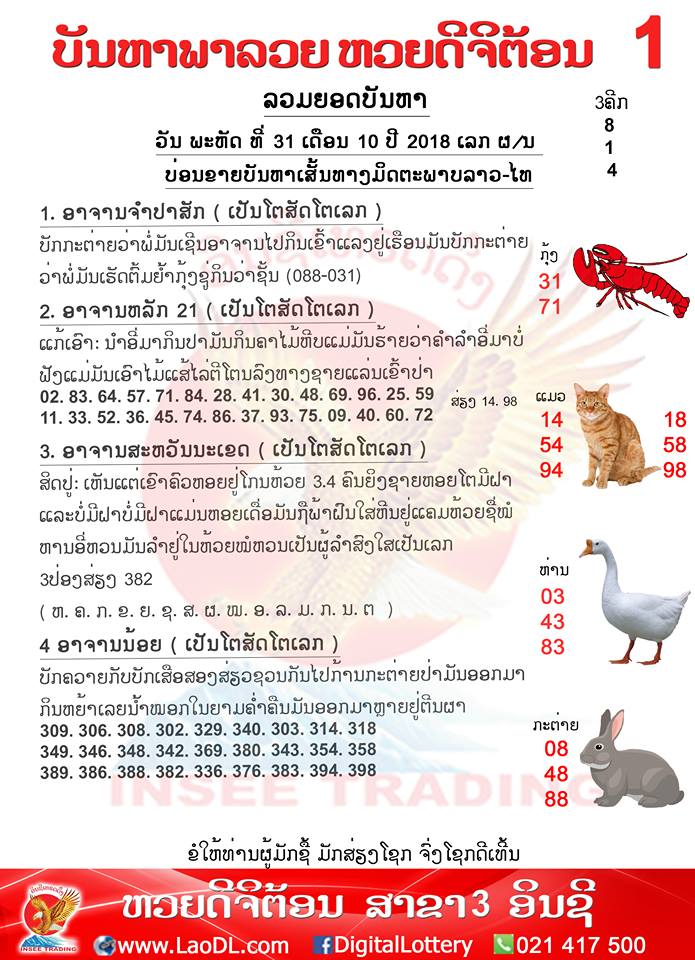 ปัญหาพารวย 31/10/2561, ปัญหาพารวย 31-10-2561, ปัญหาพารวย, ปัญหาพารวย 31 ต.ค 2561, หวยลาว, เลขลาว