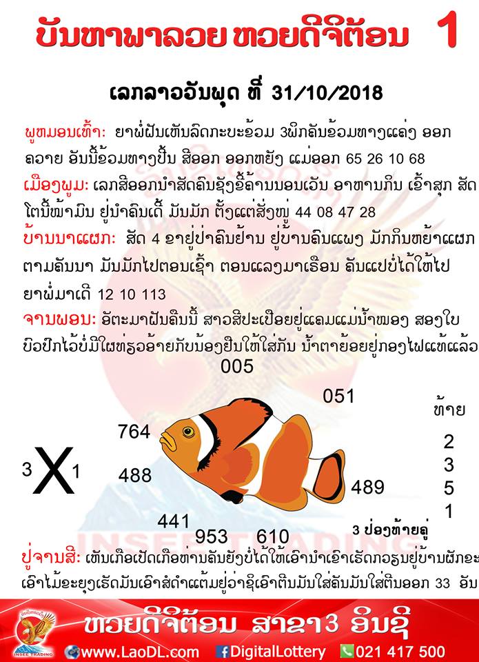 ปัญหาพารวย 31/10/2561, ปัญหาพารวย 31-10-2561, ปัญหาพารวย, ปัญหาพารวย 31 ต.ค 2561, หวยลาว, เลขลาว