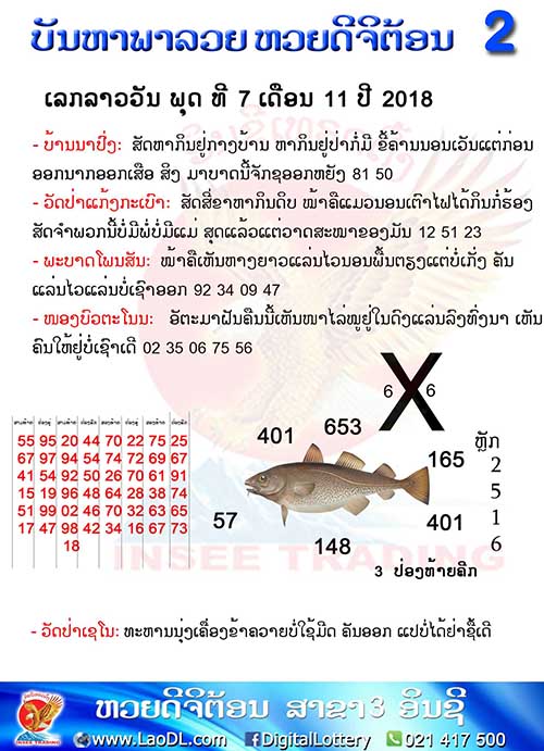 ปัญหาพารวย 7/11/2561, ปัญหาพารวย 7-11-2561, ปัญหาพารวย, ปัญหาพารวย 7 พ.ย 2561, หวยลาว, เลขลาว