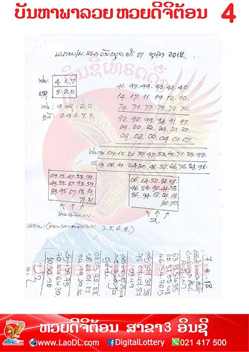 ปัญหาพารวย 7/11/2561, ปัญหาพารวย 7-11-2561, ปัญหาพารวย, ปัญหาพารวย 7 พ.ย 2561, หวยลาว, เลขลาว