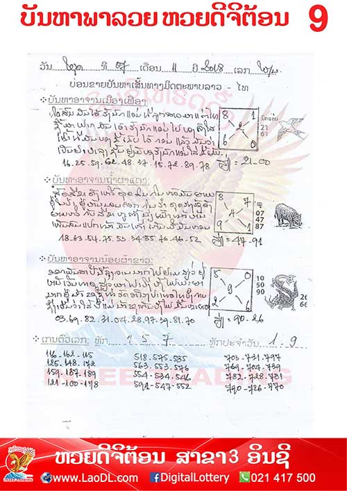 ปัญหาพารวย 7/11/2561, ปัญหาพารวย 7-11-2561, ปัญหาพารวย, ปัญหาพารวย 7 พ.ย 2561, หวยลาว, เลขลาว