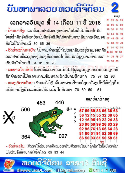 ปัญหาพารวย 14/11/2561, ปัญหาพารวย 14-11-2561, ปัญหาพารวย, ปัญหาพารวย 14 พ.ย 2561, หวยลาว, เลขลาว