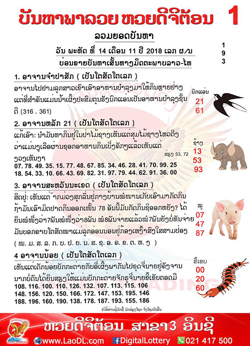 ปัญหาพารวย 14/11/2561, ปัญหาพารวย 14-11-2561, ปัญหาพารวย, ปัญหาพารวย 14 พ.ย 2561, หวยลาว, เลขลาว