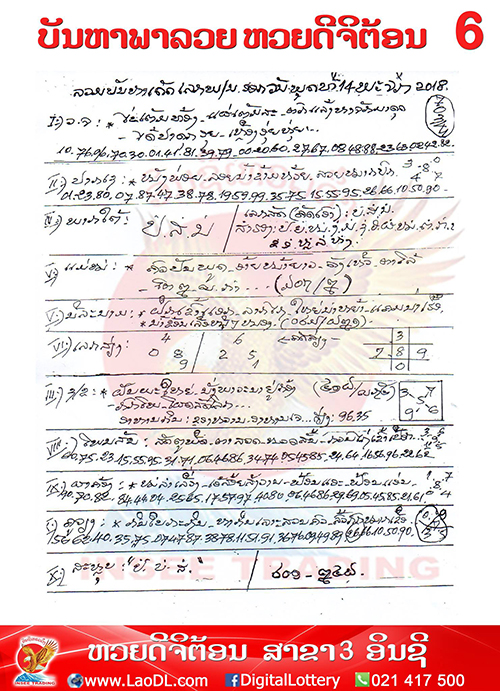 ปัญหาพารวย 14/11/2561, ปัญหาพารวย 14-11-2561, ปัญหาพารวย, ปัญหาพารวย 14 พ.ย 2561, หวยลาว, เลขลาว