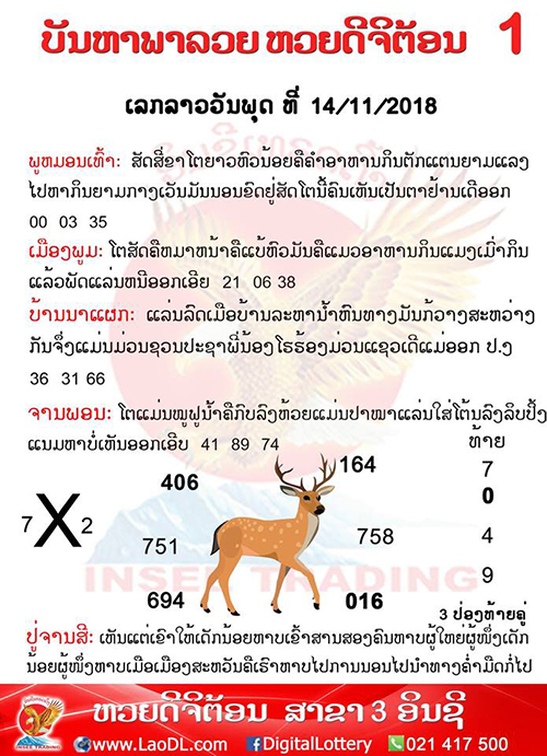 ปัญหาพารวย 14/11/2561, ปัญหาพารวย 14-11-2561, ปัญหาพารวย, ปัญหาพารวย 7 พ.ย 2561, หวยลาว, เลขลาว