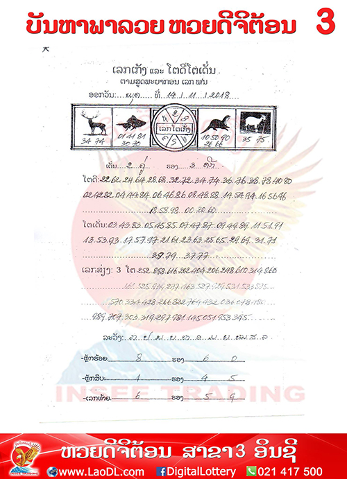 ปัญหาพารวย 14/11/2561, ปัญหาพารวย 14-11-2561, ปัญหาพารวย, ปัญหาพารวย 14 พ.ย 2561, หวยลาว, เลขลาว