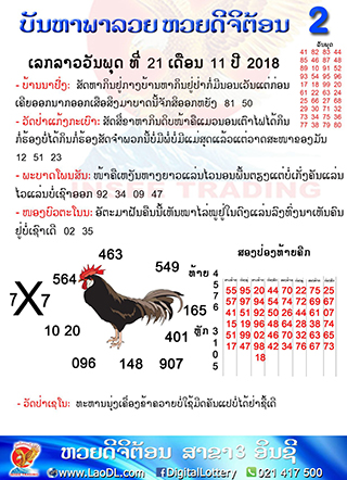 ปัญหาพารวย 21/11/2561, ปัญหาพารวย 21-11-2561, ปัญหาพารวย, ปัญหาพารวย 21 พ.ย 2561, หวยลาว, เลขลาว