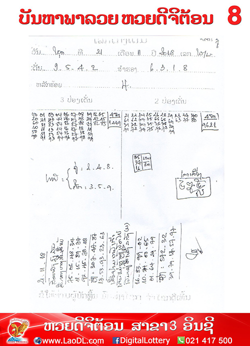 ปัญหาพารวย 21/11/2561, ปัญหาพารวย 21-11-2561, ปัญหาพารวย, ปัญหาพารวย 21 พ.ย 2561, หวยลาว, เลขลาว