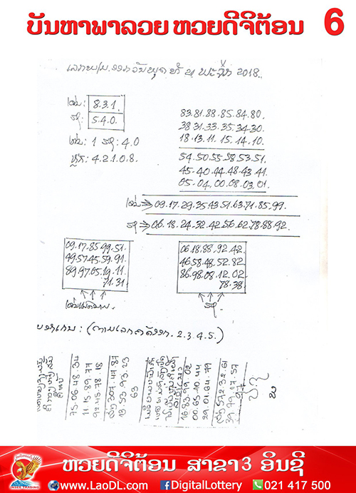 ปัญหาพารวย 21/11/2561, ปัญหาพารวย 21-11-2561, ปัญหาพารวย, ปัญหาพารวย 21 พ.ย 2561, หวยลาว, เลขลาว