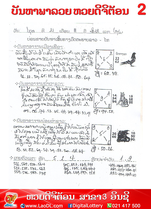 ปัญหาพารวย 21/11/2561, ปัญหาพารวย 21-11-2561, ปัญหาพารวย, ปัญหาพารวย 21 พ.ย 2561, หวยลาว, เลขลาว