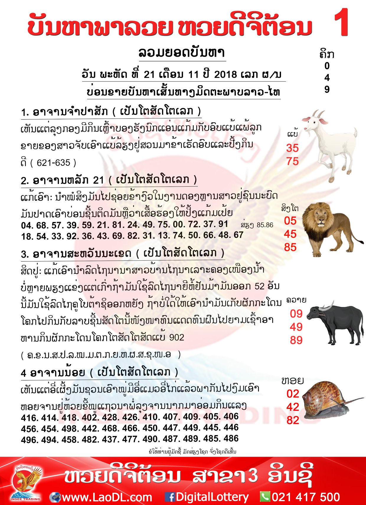 ปัญหาพารวย 21/11/2561, ปัญหาพารวย 21-11-2561, ปัญหาพารวย, ปัญหาพารวย 21 พ.ย 2561, หวยลาว, เลขลาว