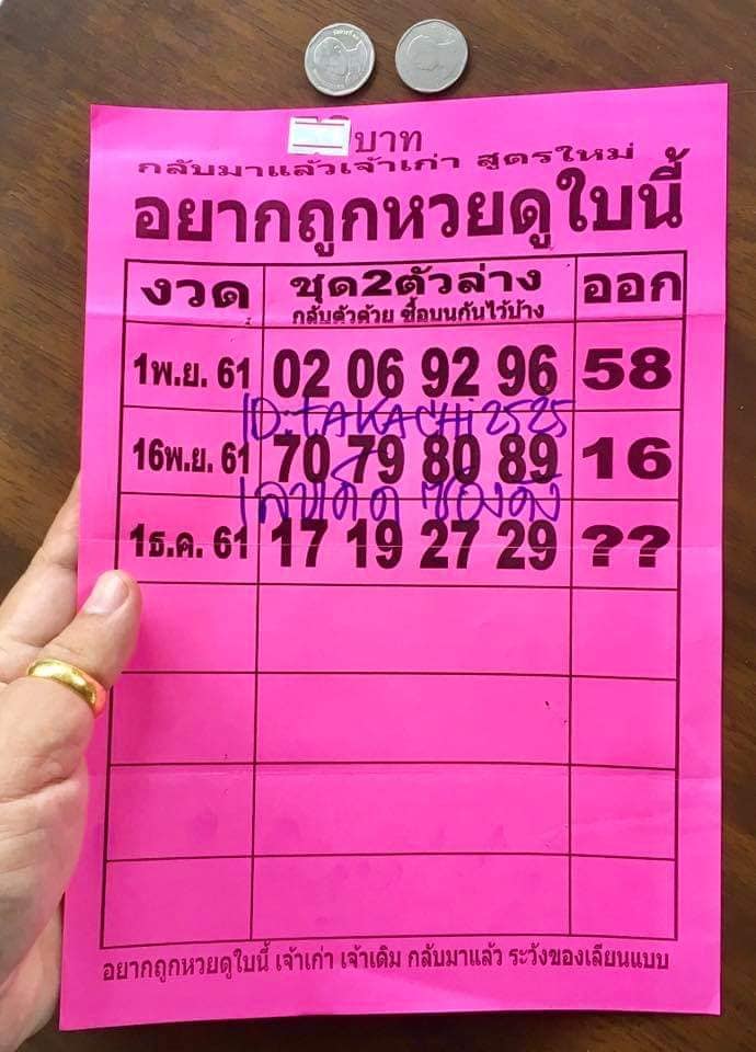 อยากถูกหวยดูใบนี้ 1/12/61, อยากถูกหวยดูใบนี้ 1-12-61, อยากถูกหวยดูใบนี้ 1 ธ.ค 61, หวยซอง, หวยซองฟันธง, เลขเด็ดงวดนี้, เลขเด็ด