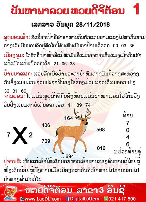 ปัญหาพารวย 28/11/2561, ปัญหาพารวย 28-11-2561, ปัญหาพารวย, ปัญหาพารวย 28 พ.ย 2561, หวยลาว, เลขลาว