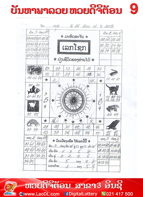 ปัญหาพารวย 21/11/2561, ปัญหาพารวย 21-11-2561, ปัญหาพารวย, ปัญหาพารวย 21 พ.ย 2561, หวยลาว, เลขลาว