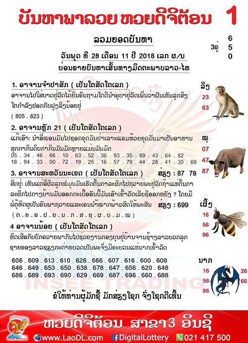 ปัญหาพารวย 28/11/2561, ปัญหาพารวย 28-11-2561, ปัญหาพารวย, ปัญหาพารวย 28 พ.ย 2561, หวยลาว, เลขลาว