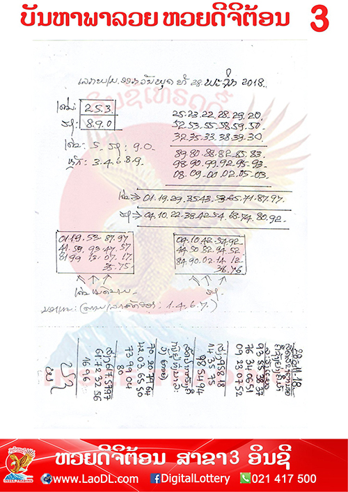 ปัญหาพารวย 28/11/2561, ปัญหาพารวย 28-11-2561, ปัญหาพารวย, ปัญหาพารวย 28 พ.ย 2561, หวยลาว, เลขลาว