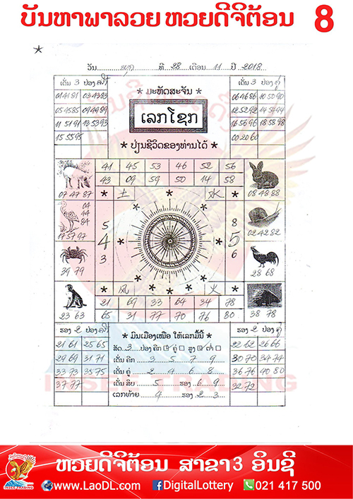 ปัญหาพารวย 28/11/2561, ปัญหาพารวย 28-11-2561, ปัญหาพารวย, ปัญหาพารวย 28 พ.ย 2561, หวยลาว, เลขลาว