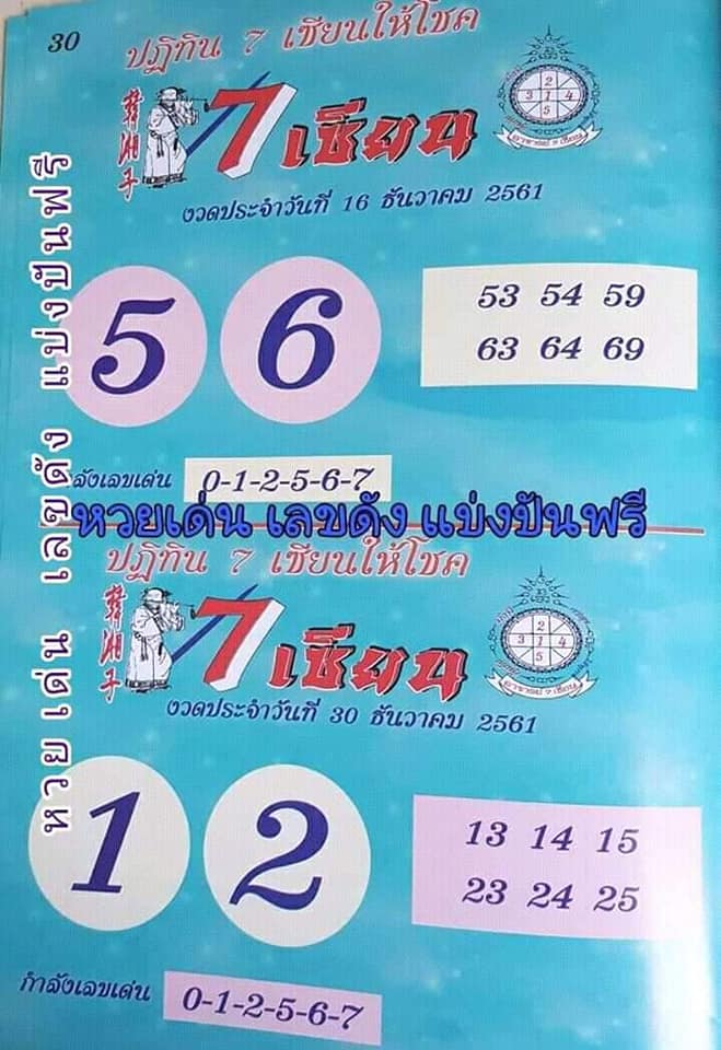 เลขเด็ด 7เซียนให้โชค 16/12/61, เลขเด็ด 7เซียนให้โชค 16-12-61, เลขเด็ด 7เซียนให้โชค 16 ธ.ค 61, หวยซอง, เลขเด็ด 7เซียนให้โชค, เลขเด็ดงวดนี้, เลขเด็ด