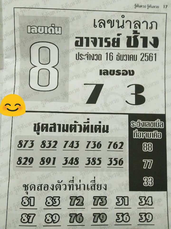 เลขนำลาภ อาจาร์ยช้าง 16/12/61, เลขนำลาภ อาจาร์ยช้าง 16-12-61, เลขนำลาภ อาจาร์ยช้าง 16 ธ.ค. 2561