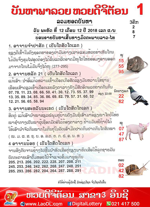 ปัญหาพารวย 12/12/2561, ปัญหาพารวย 12-12-2561, ปัญหาพารวย, ปัญหาพารวย 12 ธ.ค 2561, หวยลาว, เลขลาว