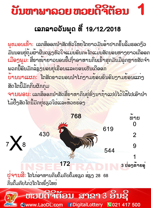 ปัญหาพารวย 19/12/2561, ปัญหาพารวย 19-12-2561, ปัญหาพารวย, ปัญหาพารวย 19 ธ.ค 2561, หวยลาว, เลขลาว