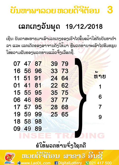 ปัญหาพารวย 19/12/2561, ปัญหาพารวย 19-12-2561, ปัญหาพารวย, ปัญหาพารวย 19 ธ.ค 2561, หวยลาว, เลขลาว