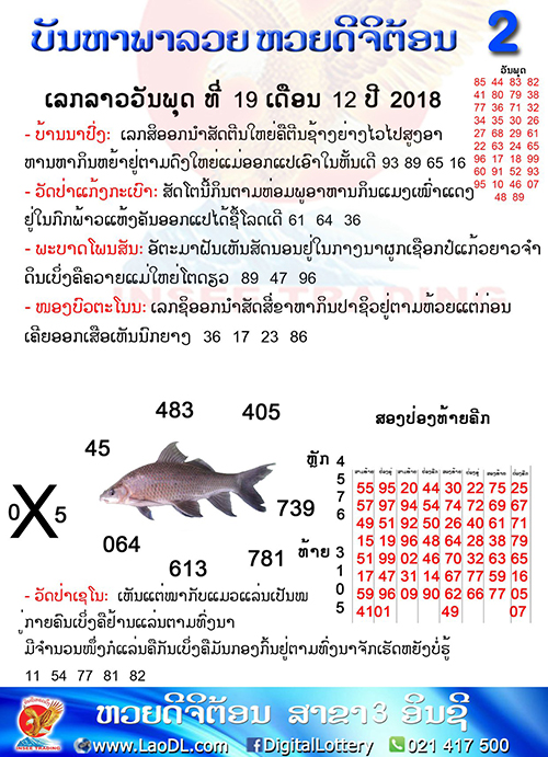 ปัญหาพารวย 19/12/2561, ปัญหาพารวย 19-12-2561, ปัญหาพารวย, ปัญหาพารวย 19 ธ.ค 2561, หวยลาว, เลขลาว