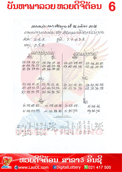 ปัญหาพารวย 26/12/2561, ปัญหาพารวย 26-12-2561, ปัญหาพารวย, ปัญหาพารวย 26 ธ.ค 2561, หวยลาว, เลขลาว