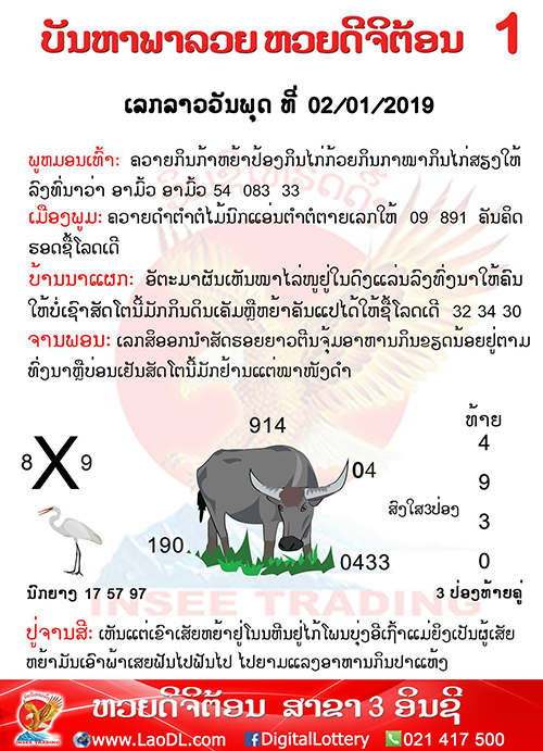 ปัญหาพารวย 2/1/2562, ปัญหาพารวย 2-1-2562, ปัญหาพารวย, ปัญหาพารวย 2 ม.ค 2562, หวยลาว, เลขลาว