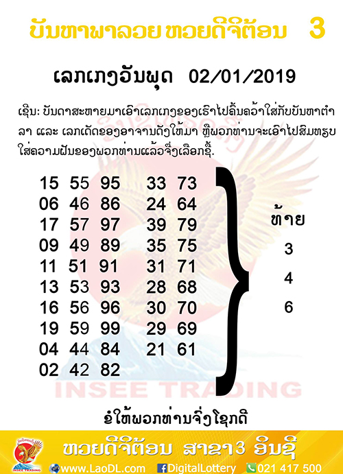 ปัญหาพารวย 2/1/2562, ปัญหาพารวย 2-1-2562, ปัญหาพารวย, ปัญหาพารวย 2 ม.ค 2562, หวยลาว, เลขลาว