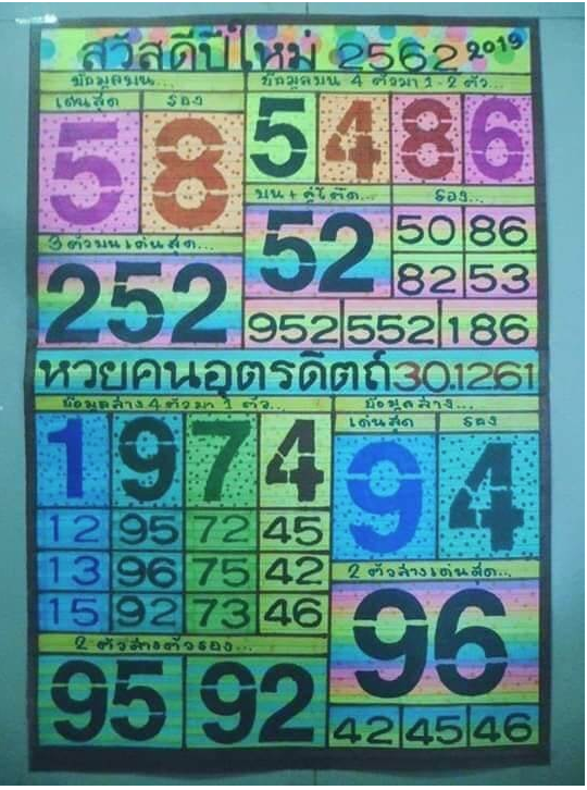 หวยคนอุตรดิตถ์30/12/61, หวยคนอุตรดิตถ์30-12-2561, หวยคนอุตรดิตถ์ 30 ธ.ค 2561, หวยซอง, หวยฅนอุตรดิตถ์, เลขเด็ดงวดนี้, เลขเด็ด, หวยเด็ด