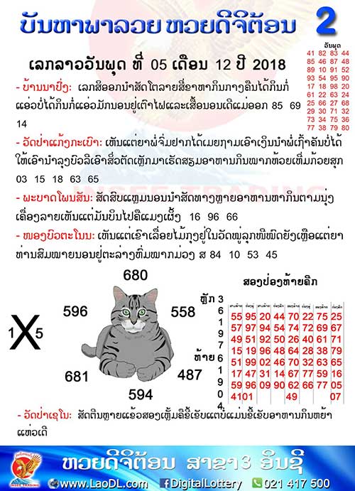 ปัญหาพารวย 5/12/2561, ปัญหาพารวย 5-12-2561, ปัญหาพารวย, ปัญหาพารวย 5 ธ.ค 2561, หวยลาว, เลขลาว