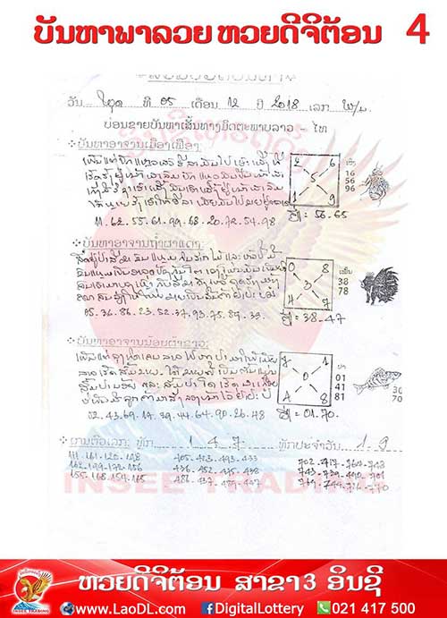 ปัญหาพารวย 5/12/2561, ปัญหาพารวย 5-12-2561, ปัญหาพารวย, ปัญหาพารวย 28 พ.ย 2561, หวยลาว, เลขลาว