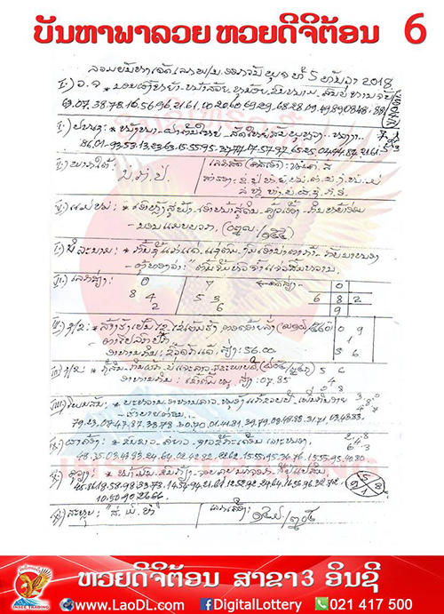 ปัญหาพารวย 5/12/2561, ปัญหาพารวย 5-12-2561, ปัญหาพารวย, ปัญหาพารวย 28 พ.ย 2561, หวยลาว, เลขลาว