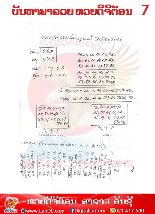 ปัญหาพารวย 5/12/2561, ปัญหาพารวย 5-12-2561, ปัญหาพารวย, ปัญหาพารวย 28 พ.ย 2561, หวยลาว, เลขลาว