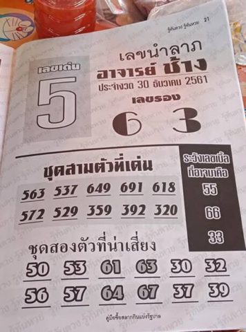 เลขนำลาภ อาจาร์ยช้าง 30/12/61, เลขนำลาภ อาจาร์ยช้าง 30-12-61, เลขนำลาภ อาจาร์ยช้าง 30 ธ.ค. 2561