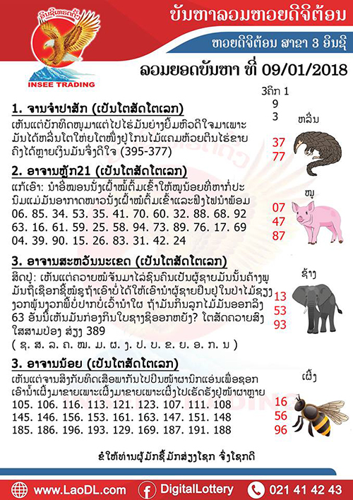 ปัญหาพารวย 9/1/2562, ปัญหาพารวย 9-1-2562, ปัญหาพารวย, ปัญหาพารวย 9 ม.ค 2562, หวยลาว, เลขลาว