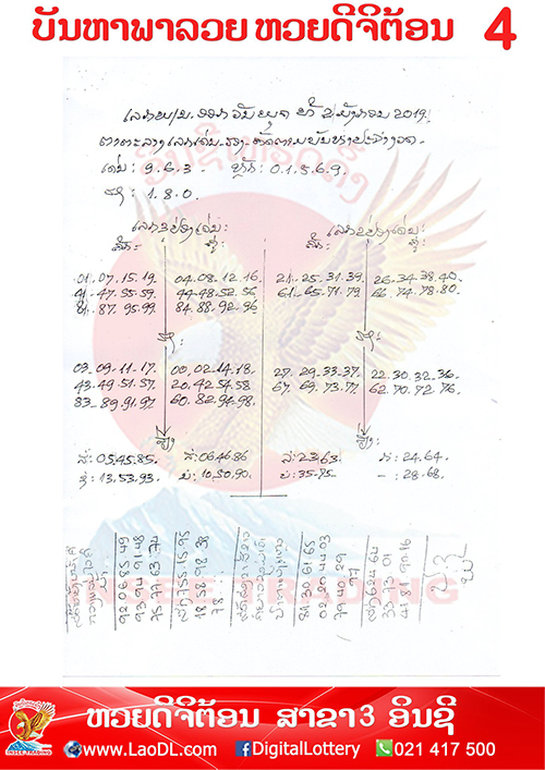 ปัญหาพารวย 2/1/2562, ปัญหาพารวย 2-1-2562, ปัญหาพารวย, ปัญหาพารวย 2 ม.ค 2562, หวยลาว, เลขลาว