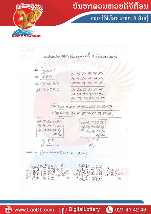 ปัญหาพารวย 9/1/2562, ปัญหาพารวย 9-1-2562, ปัญหาพารวย, ปัญหาพารวย 9 ม.ค 2562, หวยลาว, เลขลาว